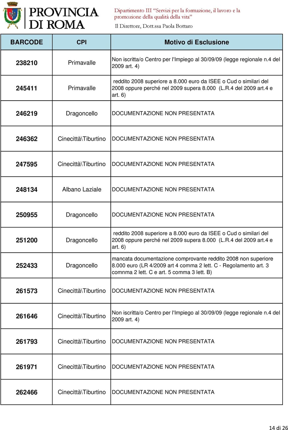 2008 non superiore 8.000 euro (LR 4/2009 art 4 comma 2 ett. C - Regoamento art. 3 comnma 2 ett. C e art. 5 comma 3 ett.