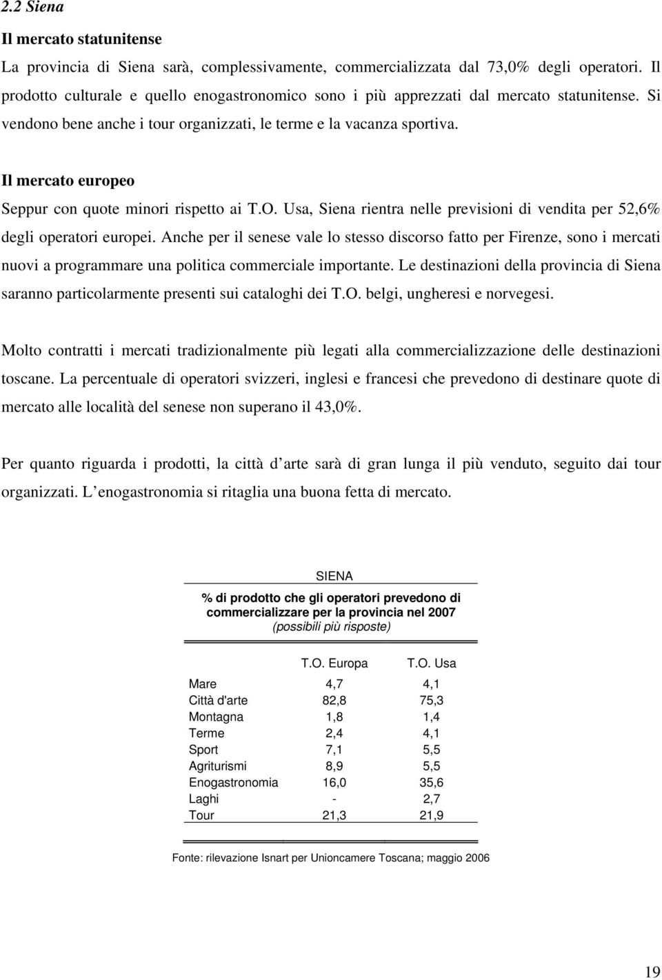 Il mercato europeo Seppur con quote minori rispetto ai T.O. Usa, Siena rientra nelle previsioni di vendita per 52,6% degli operatori europei.