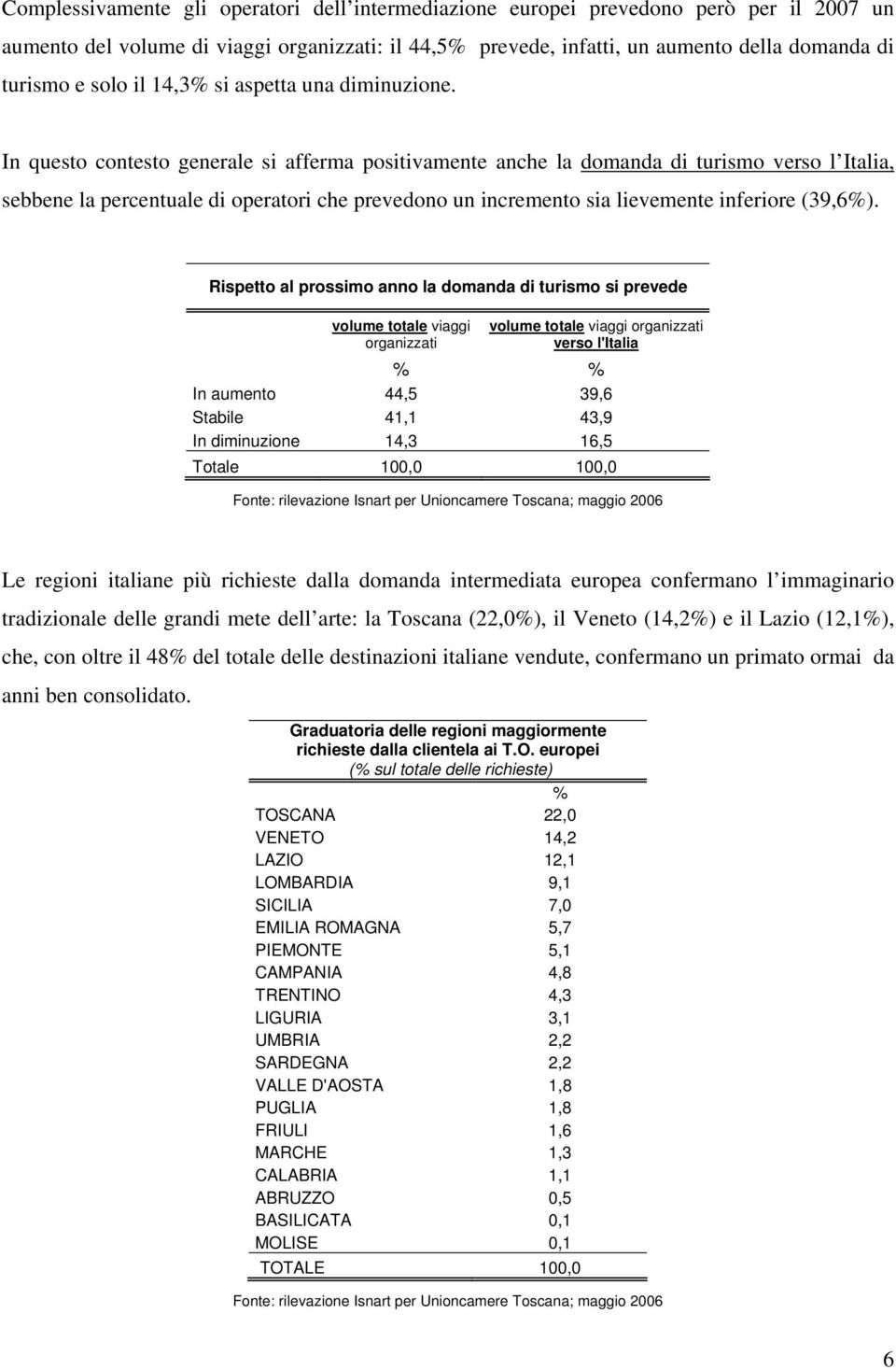 In questo contesto generale si afferma positivamente anche la domanda di turismo verso l Italia, sebbene la percentuale di operatori che prevedono un incremento sia lievemente inferiore (39,6%).