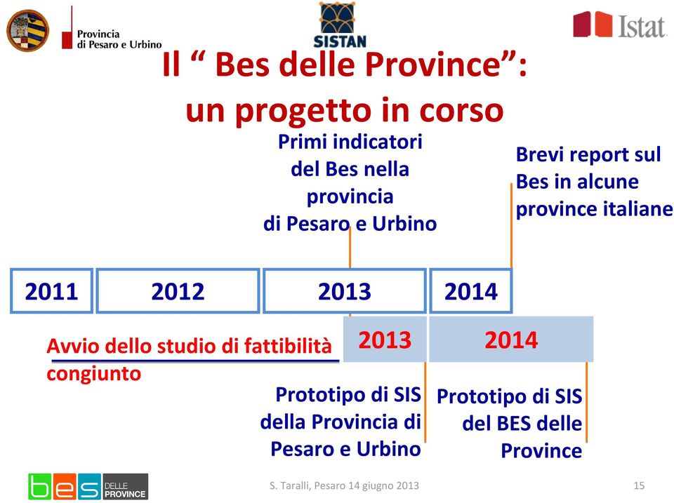 fattibilità congiunto Prototipo di SIS della Provincia di Pesaro e Urbino 2013