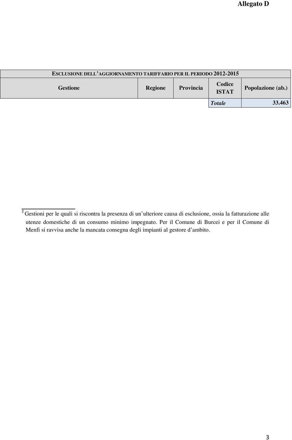 di esclusione, ossia la fatturazione alle utenze domestiche di un consumo