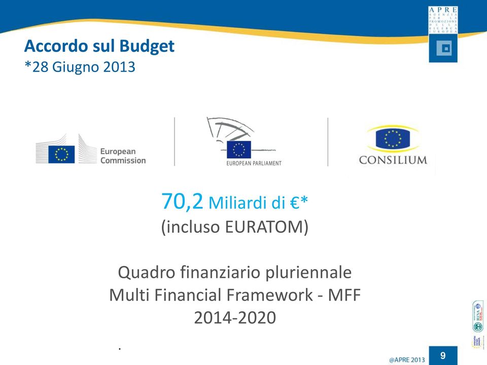 Quadro finanziario pluriennale Multi