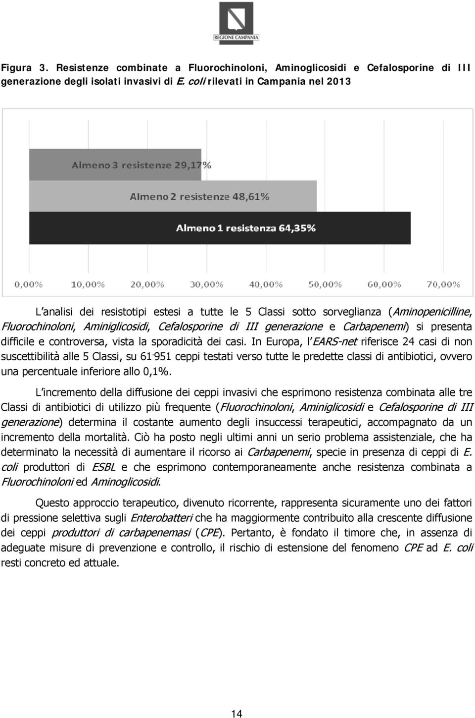 Carbapenemi) si presenta difficile e controversa, vista la sporadicità dei casi. In Europa, l EARS-net riferisce 24 casi di non suscettibilità alle 5 Classi, su 61.