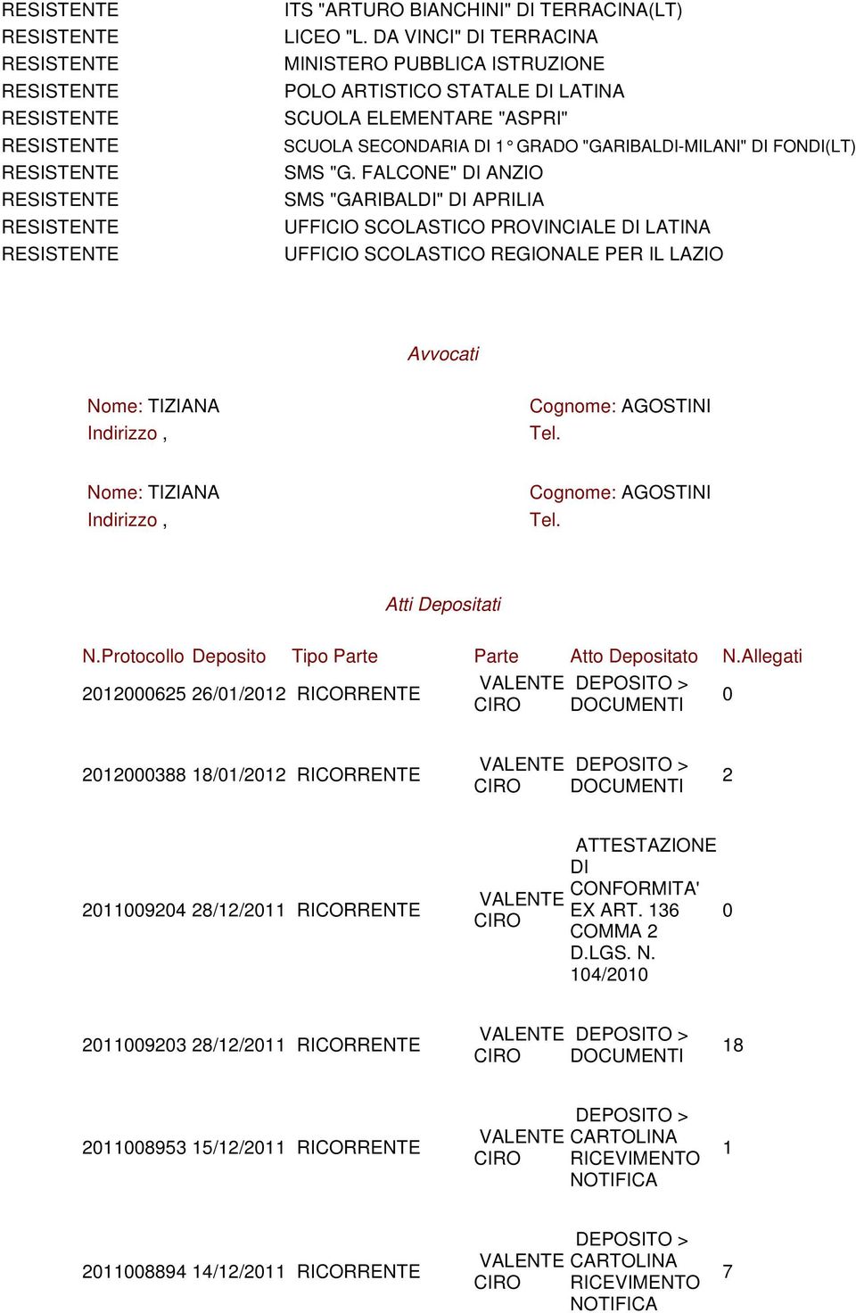 FALCONE" DI ANZIO SMS "GARIBALDI" DI APRILIA UFFICIO SCOLASTICO PROVINCIALE DI LATINA UFFICIO SCOLASTICO REGIONALE PER IL LAZIO Avvocati Nome: TIZIANA Indirizzo, Cognome: AGOSTINI Tel.