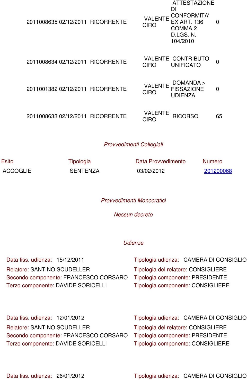 RICORRENTE RICORSO 65 Provvedimenti Collegiali Esito Tipologia Data Provvedimento Numero ACCOGLIE SENTENZA 3/2/212 21268