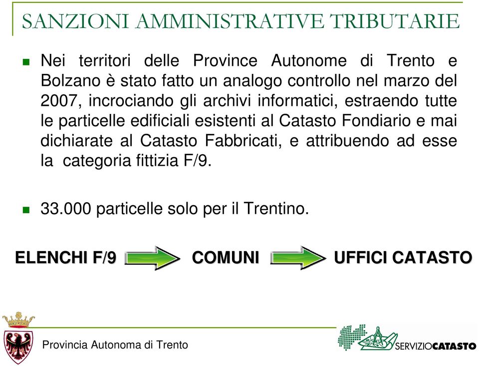 edificiali esistenti al Catasto Fondiario e mai dichiarate al Catasto Fabbricati, e attribuendo