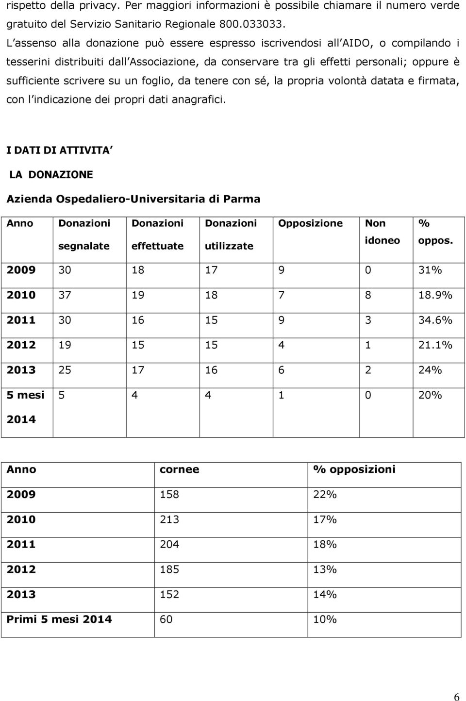 un foglio, da tenere con sé, la propria volontà datata e firmata, con l indicazione dei propri dati anagrafici.