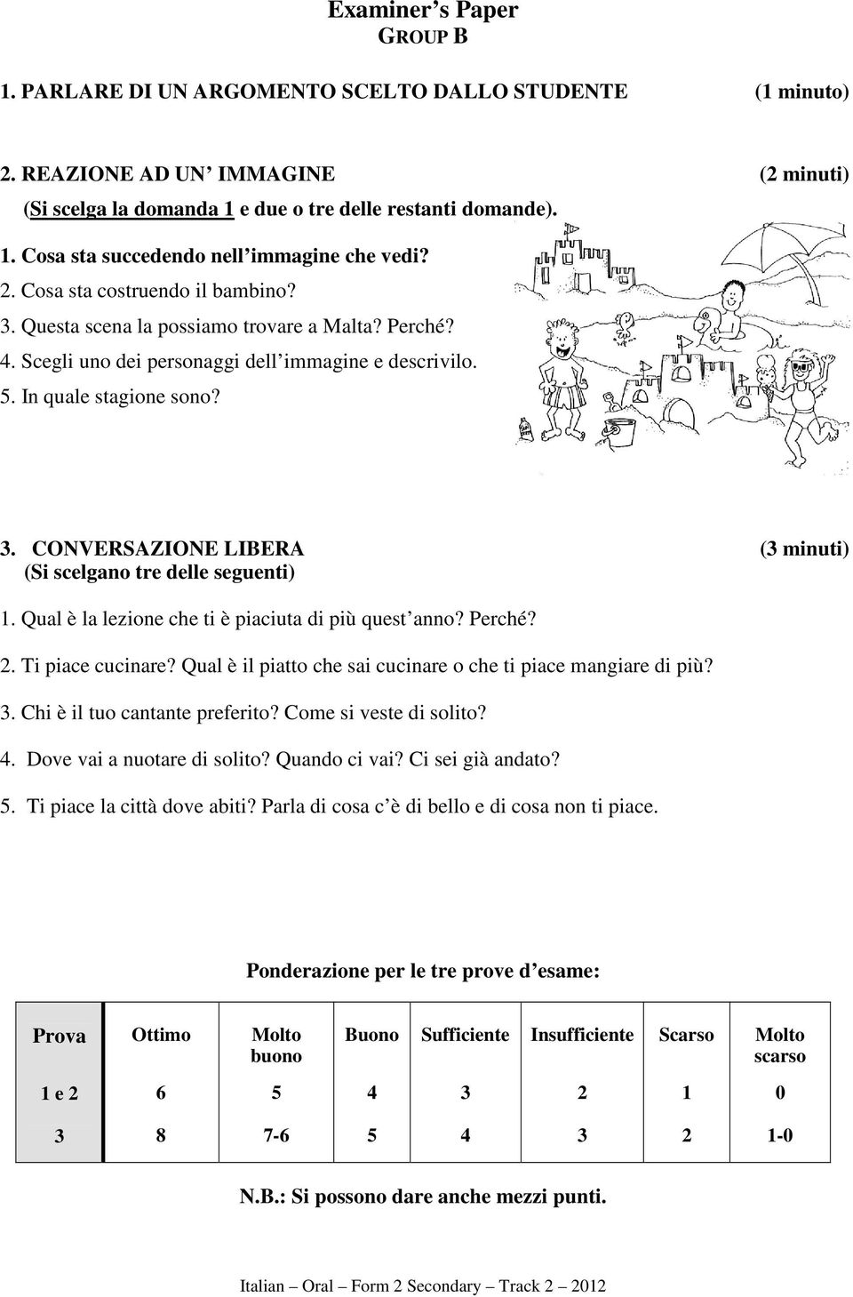 Qual è la lezione che ti è piaciuta di più quest anno? Perché? 2. Ti piace cucinare? Qual è il piatto che sai cucinare o che ti piace mangiare di più? 3. Chi è il tuo cantante preferito?