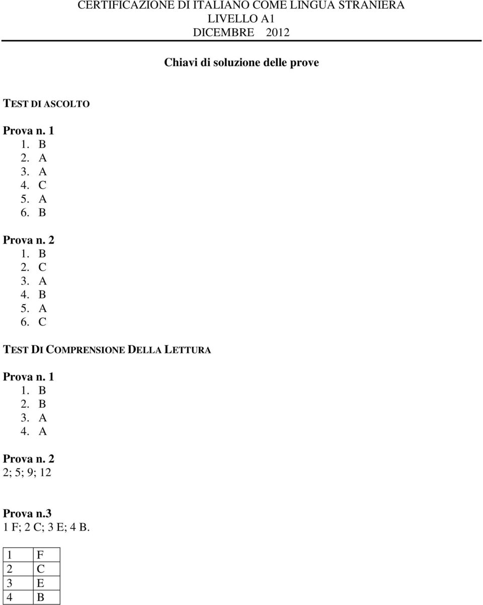 C 5. A 6. B 3. A 4. B 5. A 6. C TEST DI COMPRENSIONE DELLA LETTURA 2.