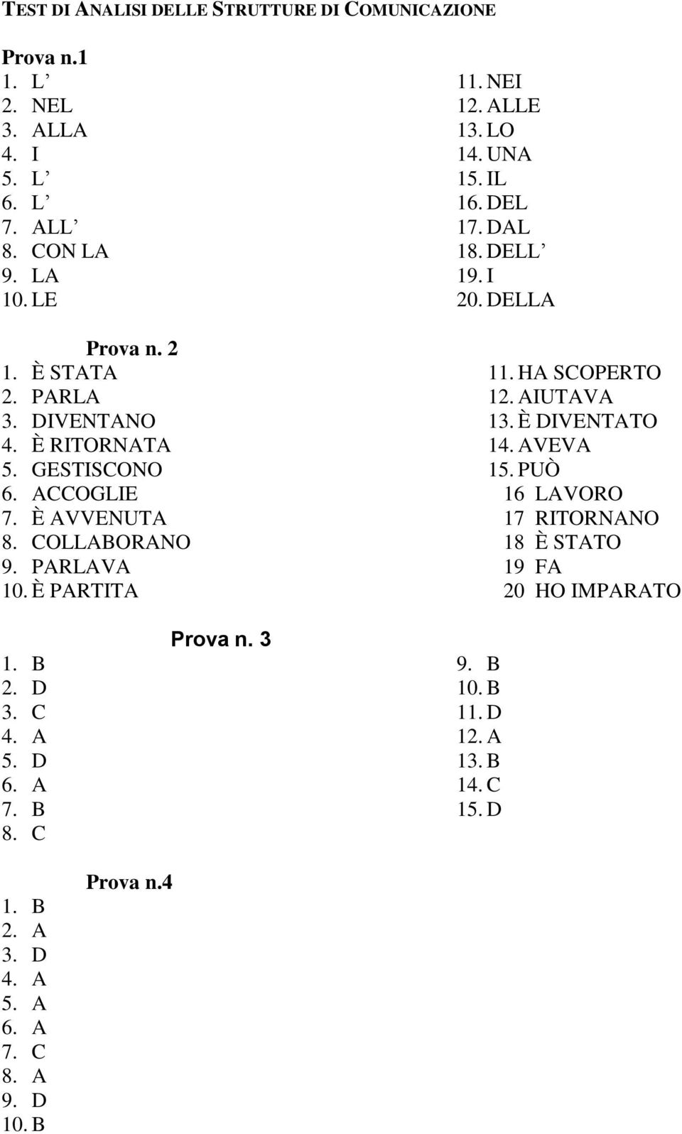 UNA 15. IL 16. DEL 17. DAL 18. DELL 19. I 20. DELLA 11. HA SCOPERTO 12. AIUTAVA 13. È DIVENTATO 14. AVEVA 15.