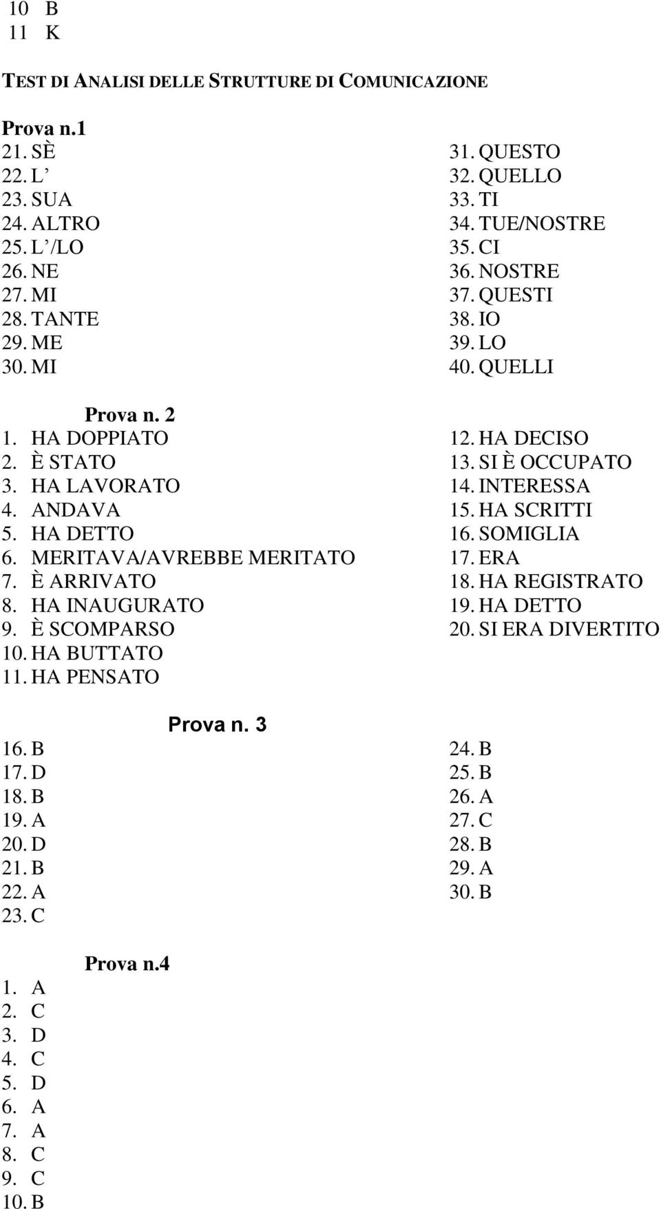 QUELLO 33. TI 34. TUE/NOSTRE 35. CI 36. NOSTRE 37. QUESTI 38. IO 39. LO 40. QUELLI 12. HA DECISO 13. SI È OCCUPATO 14. INTERESSA 15. HA SCRITTI 16. SOMIGLIA 17. ERA 18.