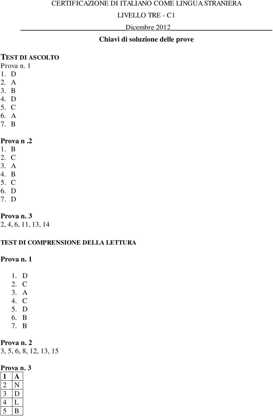 D 2, 4, 6, 11, 13, 14 TEST DI COMPRENSIONE DELLA LETTURA 1. D 3. A 4. C 5. D 6.