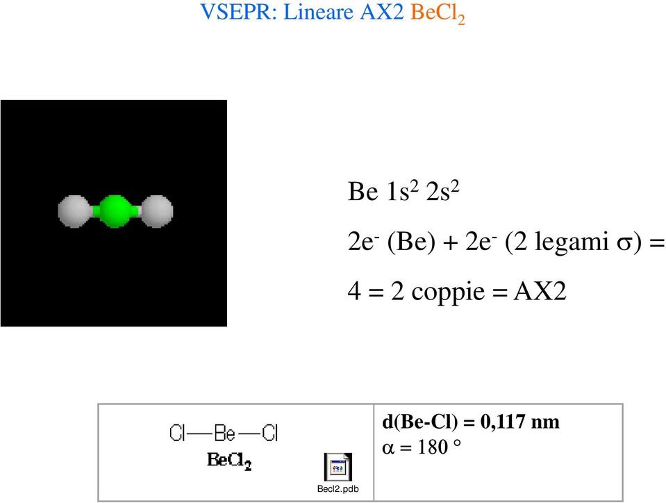 legami σ) = 4 = 2 coppie = AX2