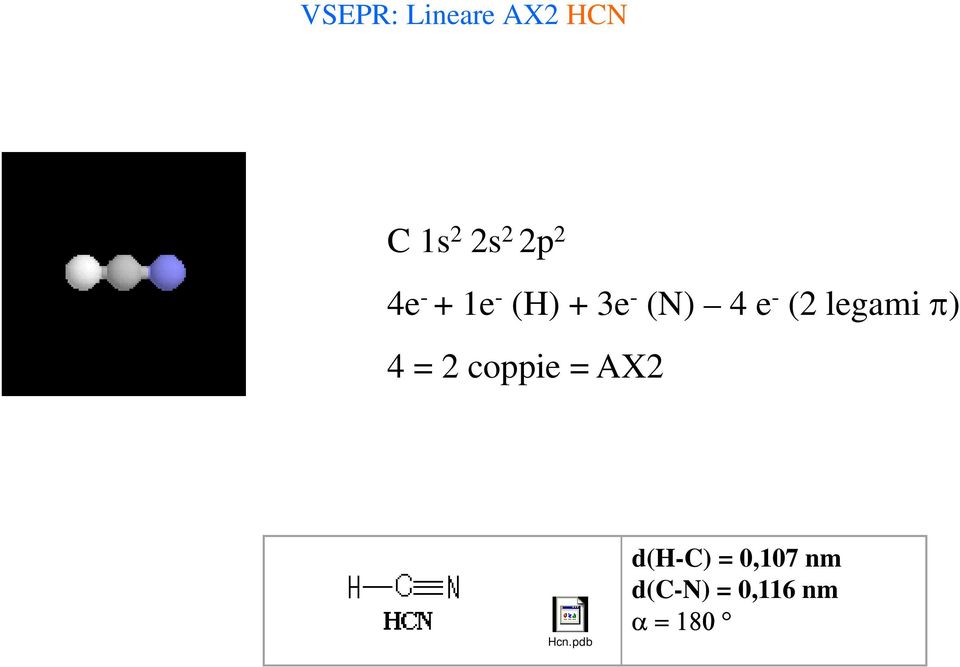 legami π) 4 = 2 coppie = AX2 Hcn.