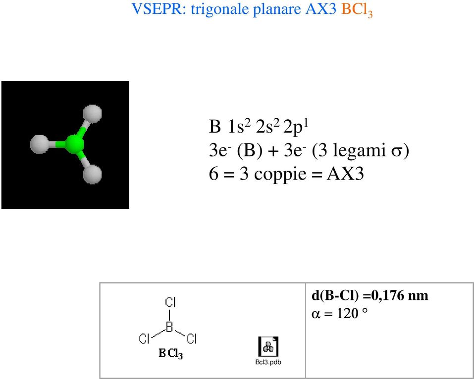 - (3 legami σ) 6 = 3 coppie = AX3