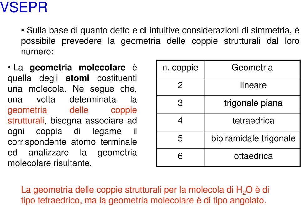 Ne segue che, una volta determinata la geometria ti delle coppie strutturali, bisogna associare ad ogni coppia di legame il corrispondente atomo terminale ed