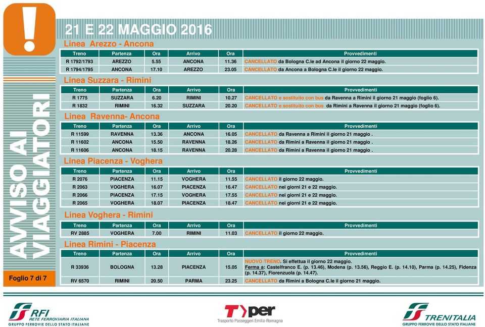 R 1832 RIMINI 16.32 SUZZARA 20.20 CANCELLATO e sostituito con bus da Rimini a Ravenna il giorno 21 maggio (foglio 6). Linea Ravenna- Ancona R 11599 RAVENNA 13.36 ANCONA 16.