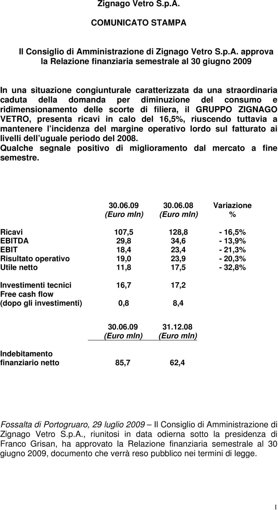 domanda per diminuzione del consumo e ridimensionamento delle scorte di filiera, il GRUPPO ZIGNAGO VETRO, presenta ricavi in calo del 16,5%, riuscendo tuttavia a mantenere l incidenza del margine