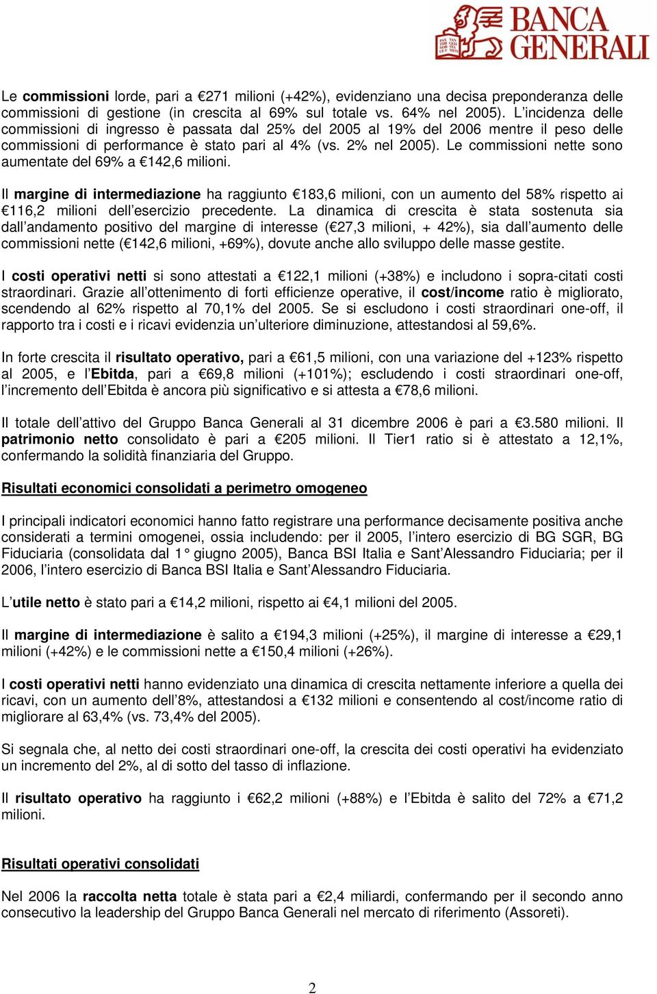 Le commissioni nette sono aumentate del 69% a 142,6 milioni. Il margine di intermediazione ha raggiunto 183,6 milioni, con un aumento del 58% rispetto ai 116,2 milioni dell esercizio precedente.