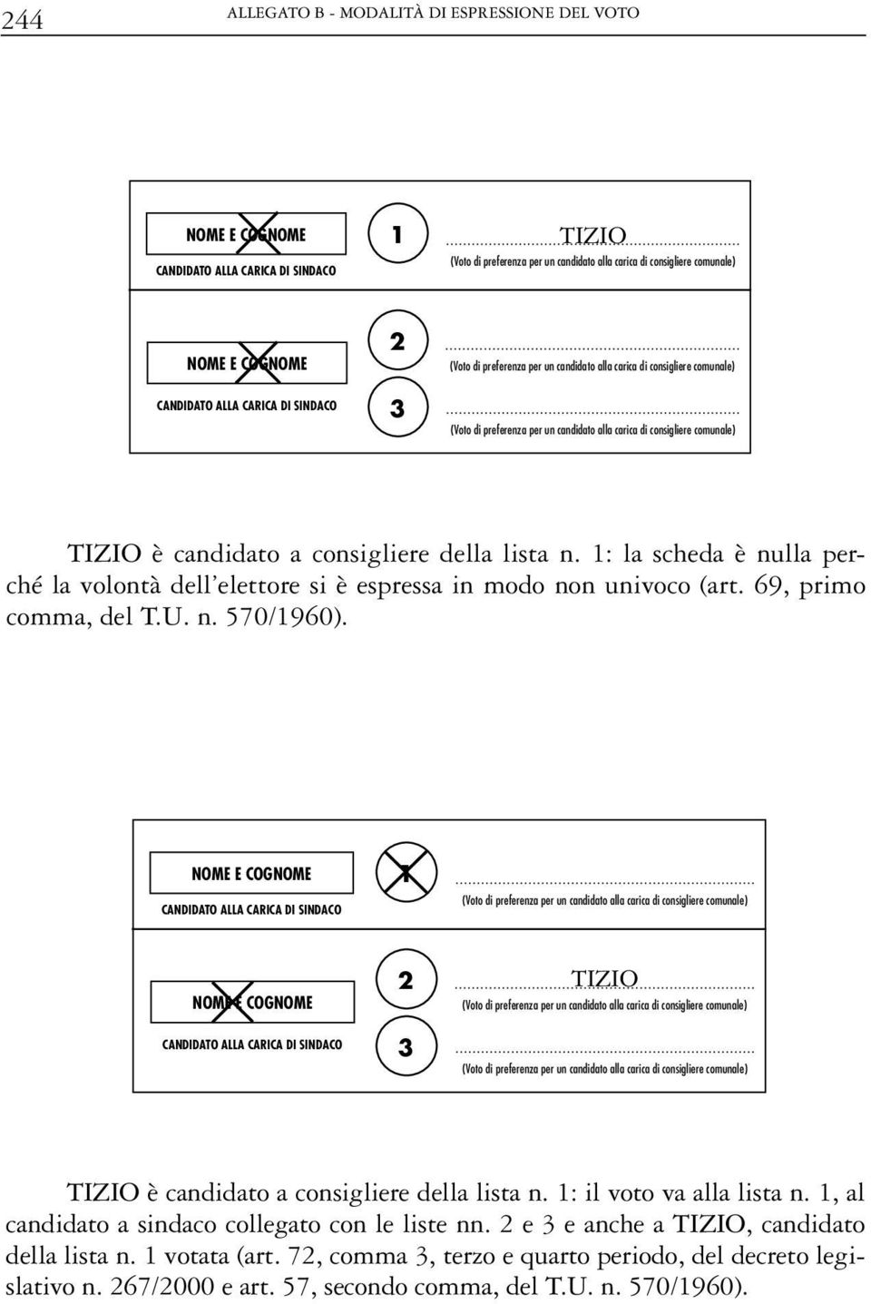 TIZIO TIZIO è candidato a consigliere della lista n. : il voto va alla lista n., al candidato a sindaco collegato con le liste nn.