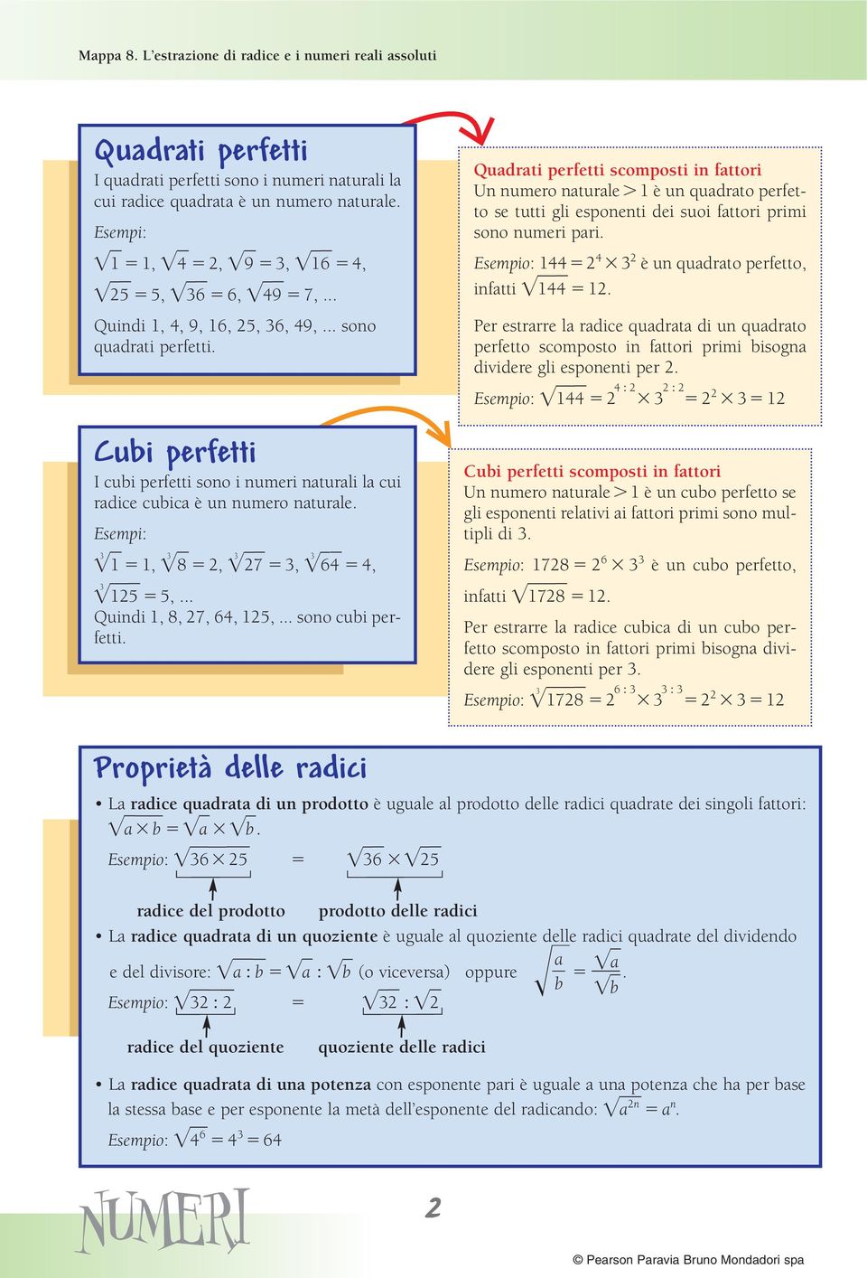 Quadrati perfetti scomposti in fattori Un numero naturale è un quadrato perfetto se tutti gli esponenti dei suoi fattori primi sono numeri pari. è un quadrato perfetto, infatti.