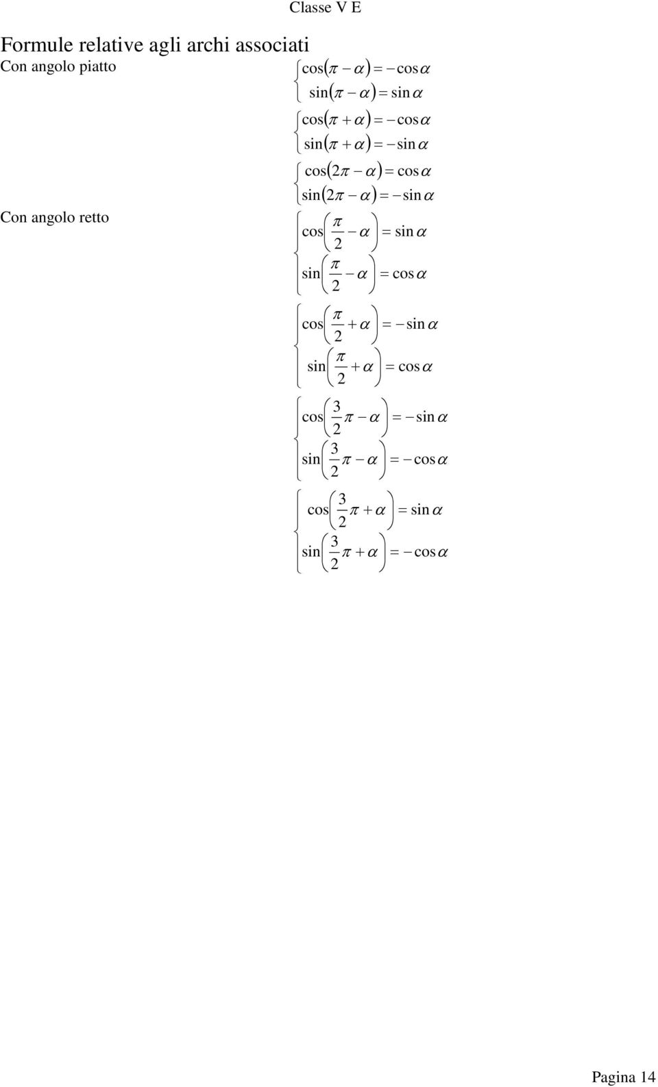 sinα cosα sinα cosα sinα π cos α sinα π sin α cosα π cos + α sinα π sin + α