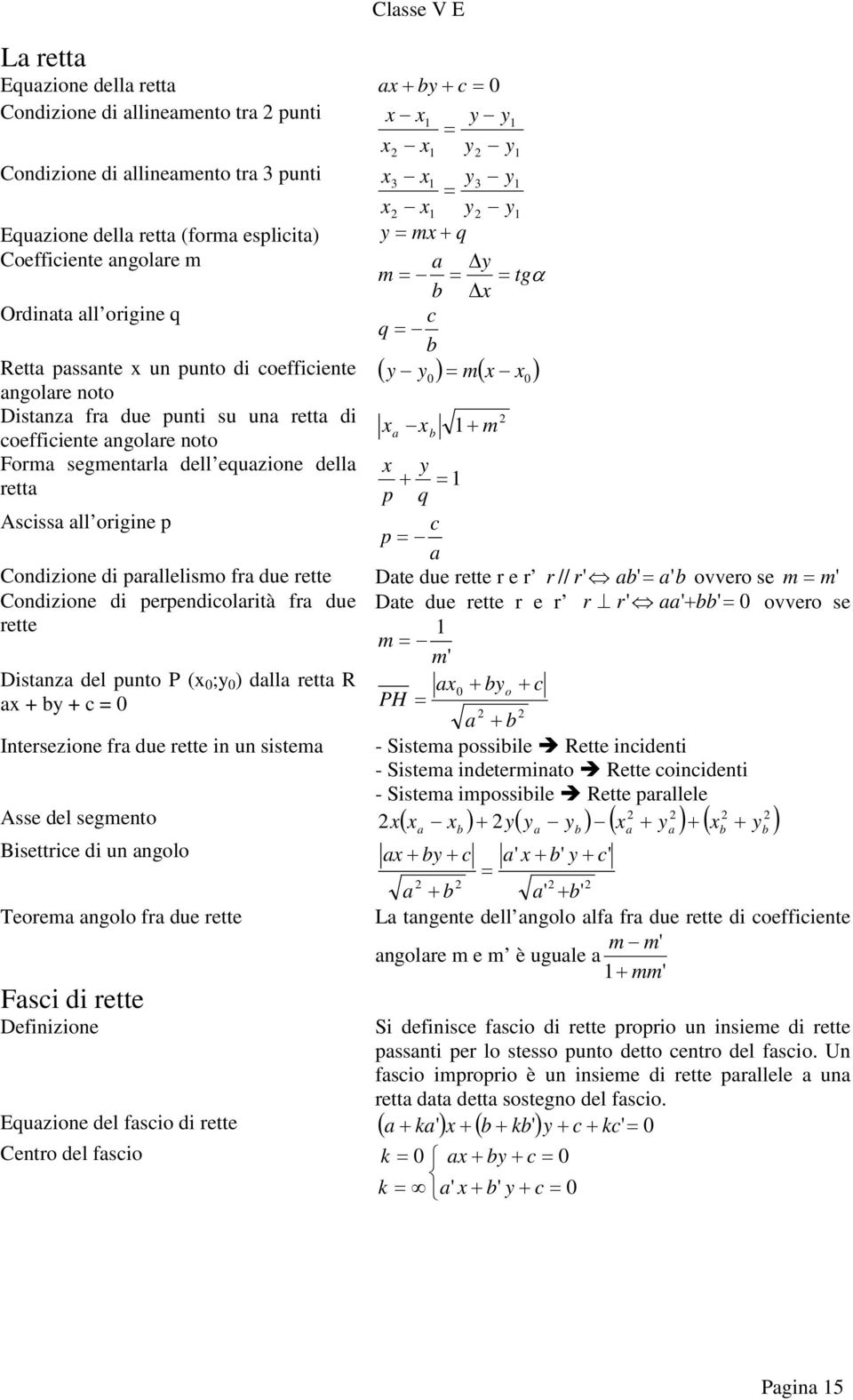 origine p c p Condizione di prllelismo fr due rette Dte due rette r e r r // r' ' ' ovvero se m m' Condizione di perpendicolrità fr due Dte due rette r e r r r' ' + ' 0 ovvero se rette m m' Distnz