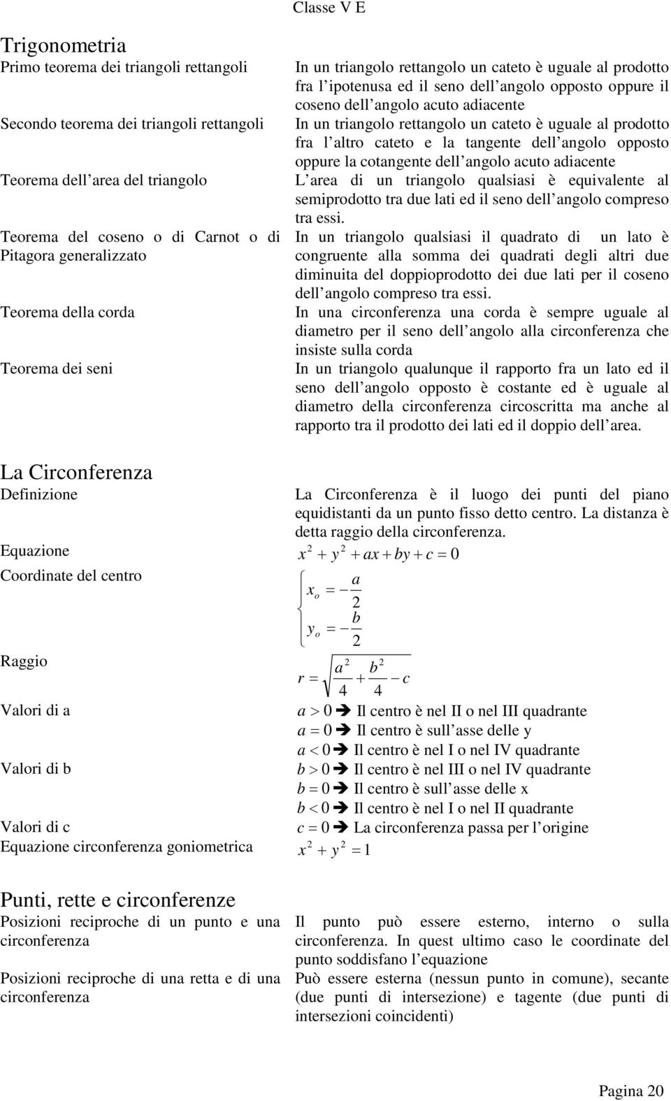 prodotto fr l ltro cteto e l tngente dell ngolo opposto oppure l cotngente dell ngolo cuto dicente L re di un tringolo qulsisi è equivlente l semiprodotto tr due lti ed il seno dell ngolo compreso tr