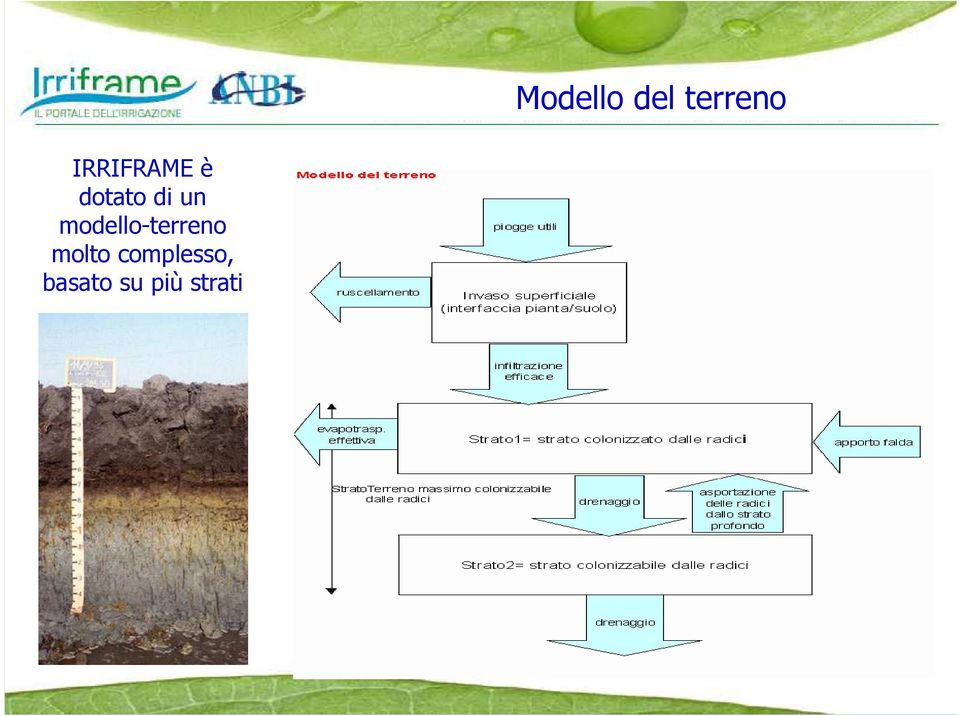 complesso, basato su più