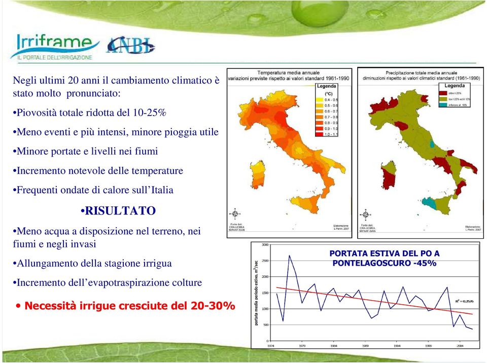 di calore sull Italia RISULTATO Meno acqua a disposizione nel terreno, nei fiumi e negli invasi Allungamento della stagione