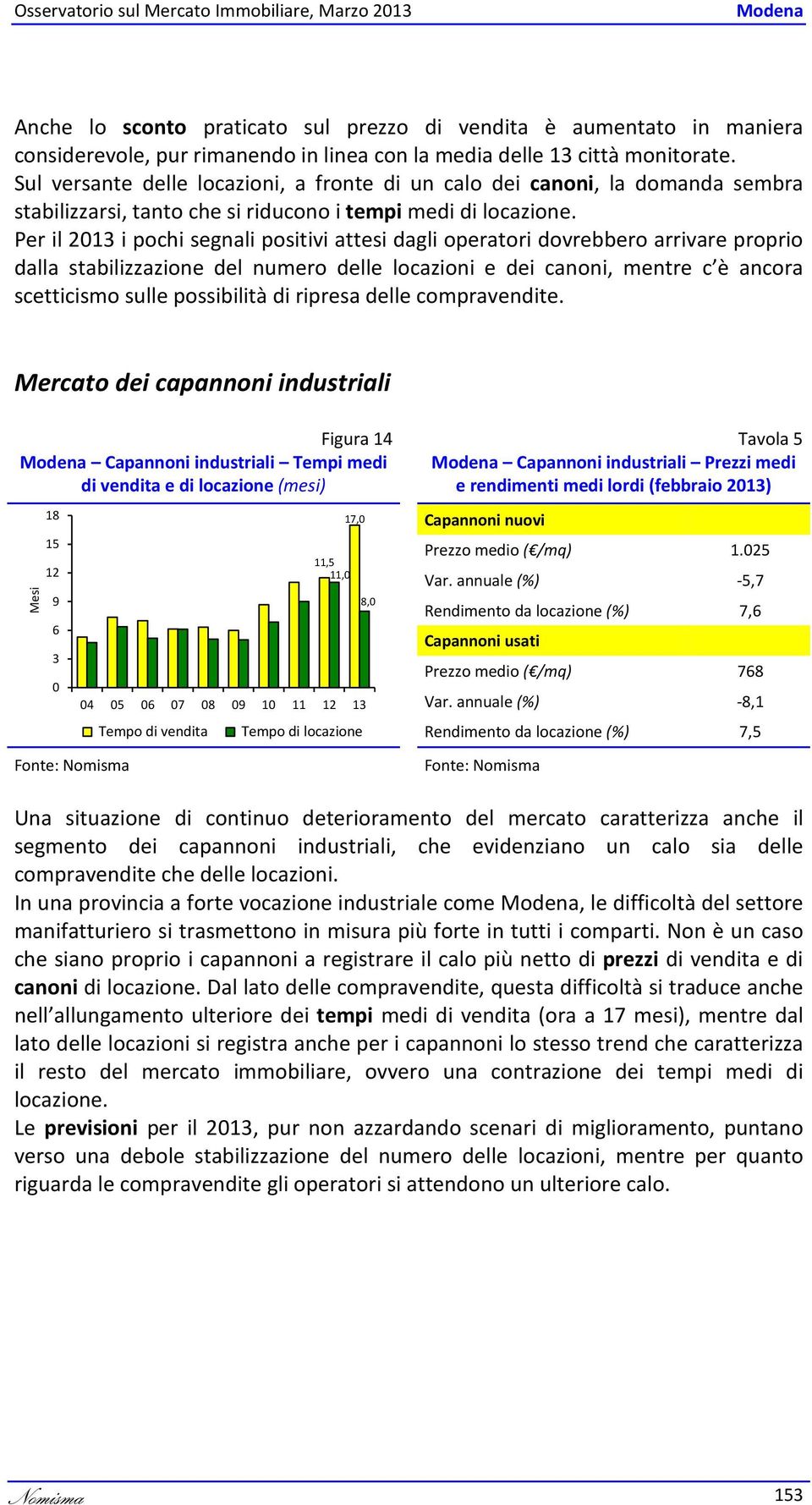 Per il 21 i pochi segnali positivi attesi dagli operatori dovrebbero arrivare proprio dalla stabilizzazione del numero delle locazioni e dei canoni, mentre c è ancora scetticismo sulle possibilità di