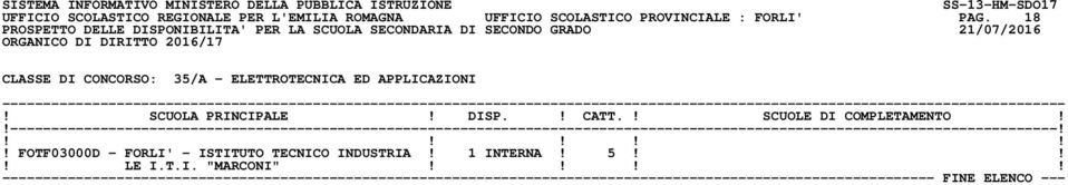 18 CLASSE DI CONCORSO: 35/A - ELETTROTECNICA ED APPLICAZIONI!