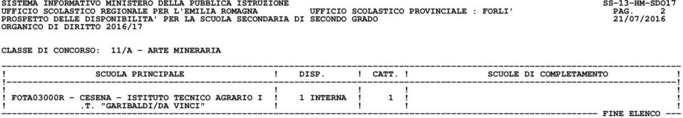 2 CLASSE DI CONCORSO: 11/A - ARTE MINERARIA!