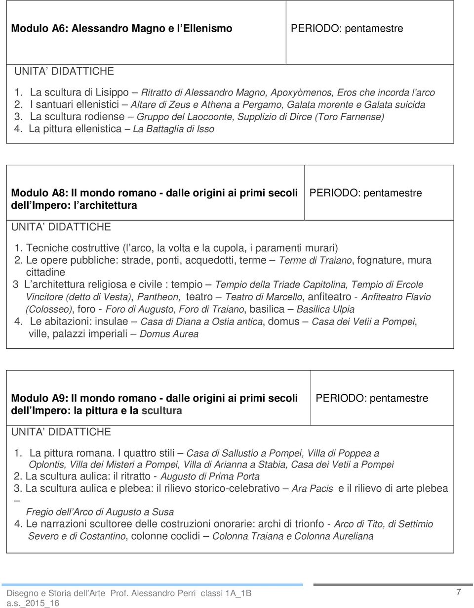 La pittura ellenistica La Battaglia di Isso Modulo A8: Il mondo romano - dalle origini ai primi secoli dell Impero: l architettura 1.