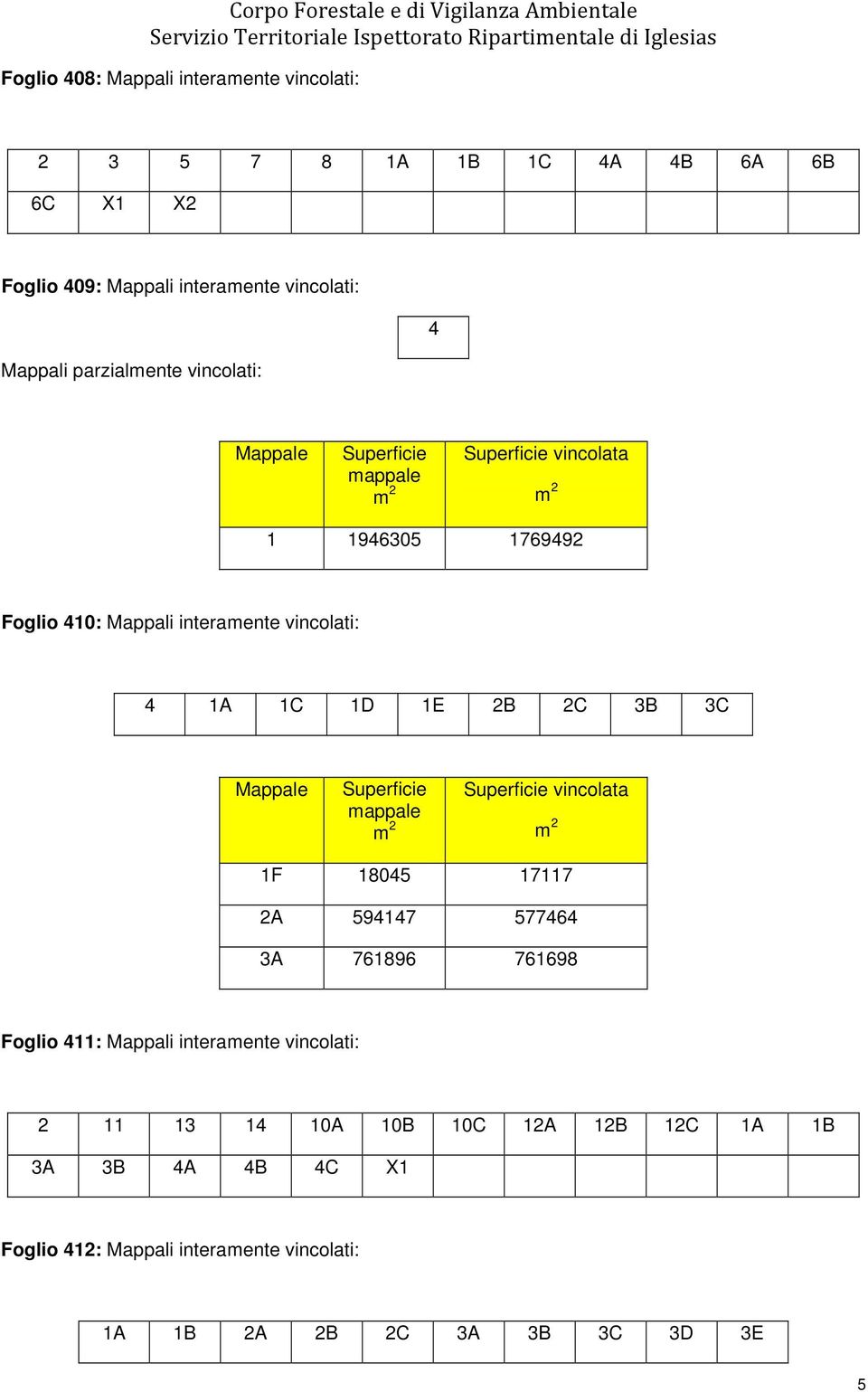 3C 1F 18045 17117 2A 594147 577464 3A 761896 761698 Foglio 411: Mappali interamente vincolati: 2 11 13 14 10A