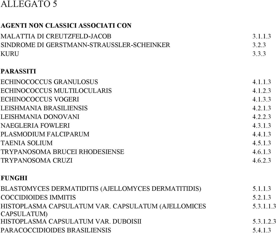 6.1.3 TRYPANOSOMA CRUZI 4.6.2.3 FUNGHI BLASTOMYCES DERMATIDITIS (AJELLOMYCES DERMATITIDIS) 5.1.1.3 COCCIDIOIDES IMMITIS 5.2.1.3 HISTOPLASMA CAPSULATUM VAR.