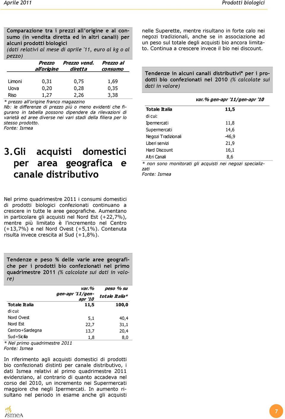 diretta Prezzo al consumo Limoni 0,31 0,75 1,69 Uova 0,20 0,28 0,35 Riso 1,27 2,26 3,38 * prezzo all origine franco magazzino Nb: le differenze di prezzo più o meno evidenti che figurano in tabella