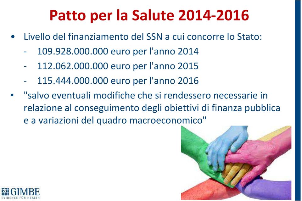 000 euro per l'anno 2014-112.062.000.000 euro per l'anno 2015-115.444.000.000 euro per