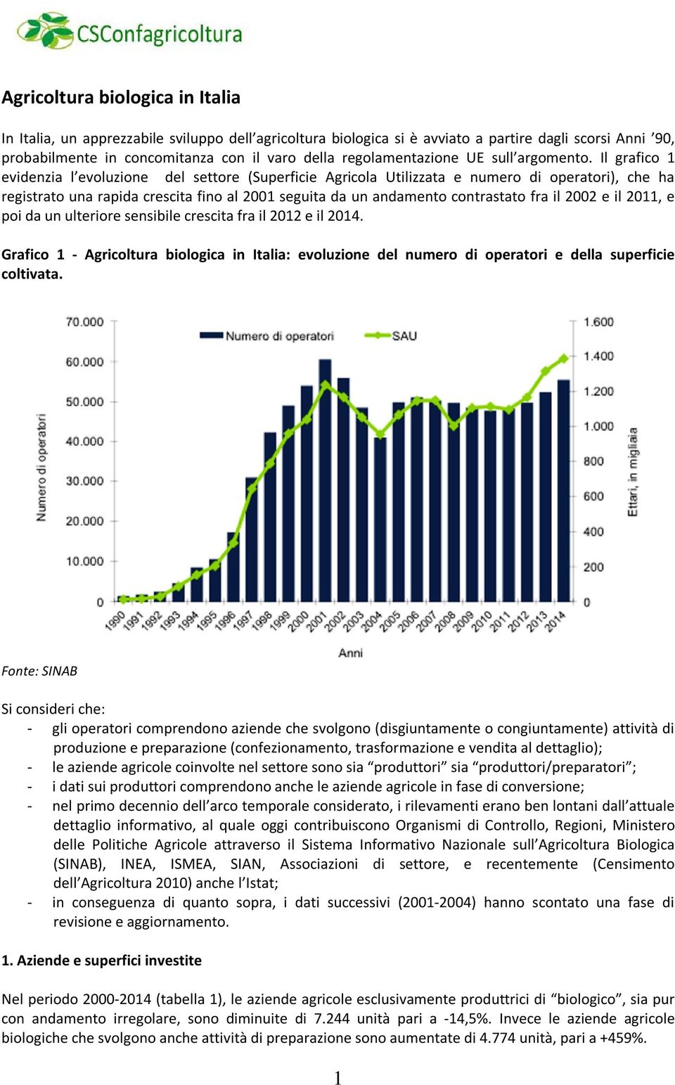 Il grafico 1 evidenzia l evoluzione del settore (Superficie Agricola Utilizzata e numero di operatori), che ha registrato una rapida crescita fino al 2001 seguita da un andamento contrastato fra il