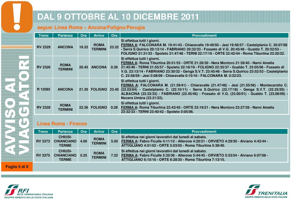 20:52/53 - FOLIGNO 21:31/33 - Spoleto 21:47/48 - TERNI 22:17/19 - ORTE 22:42/44 - Roma Tiburtina 23:20/22. 20.45 ANCONA 0.