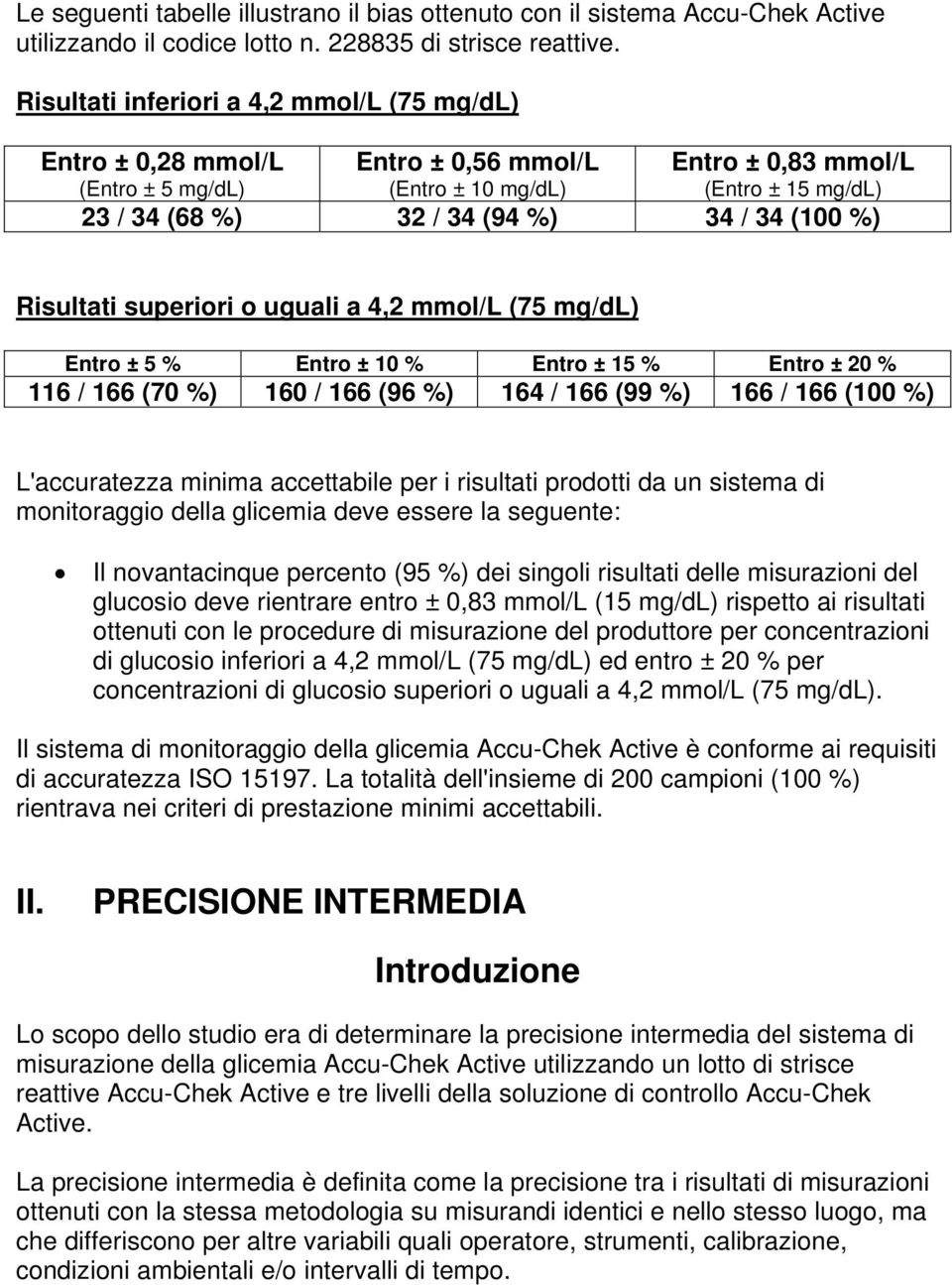 (100 %) Risultati superiori o uguali a 4,2 mmol/l (75 mg/dl) Entro ± 5 % Entro ± 10 % Entro ± 15 % Entro ± 20 % 116 / 166 (70 %) 160 / 166 (96 %) 164 / 166 (99 %) 166 / 166 (100 %) L'accuratezza