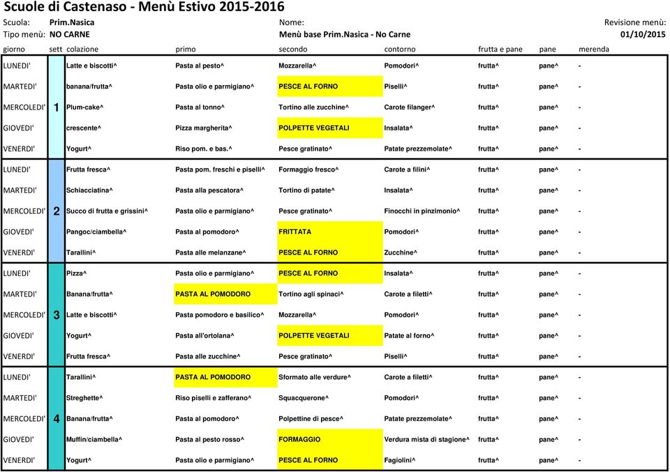 Plum-cake^ Pasta al tonno^ Tortino alle zucchine^ Carote filanger^ frutta^ pane^ - GIOVEDI' crescente^ Pizza margherita^ POLPETTE VEGETALI Insalata^ frutta^ pane^ - VENERDI' Yogurt^ Riso pom. e bas.