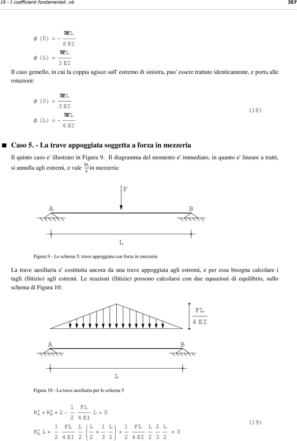 - a trave appoggiata soggetta a forza in mezzeria Il quinto caso e' illustrato in Figura 9.