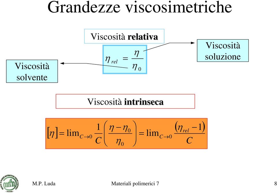 soluzone Vscostà ntrnsec [ η] η η 0 lm