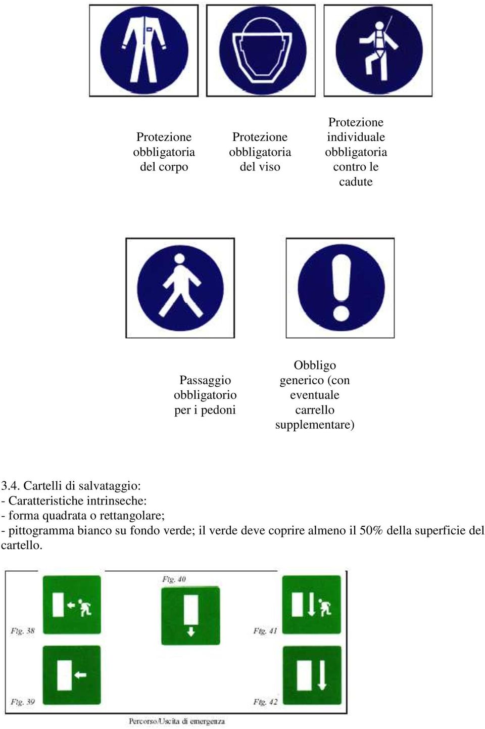 Cartelli di salvataggio: - forma quadrata o rettangolare; - pittogramma