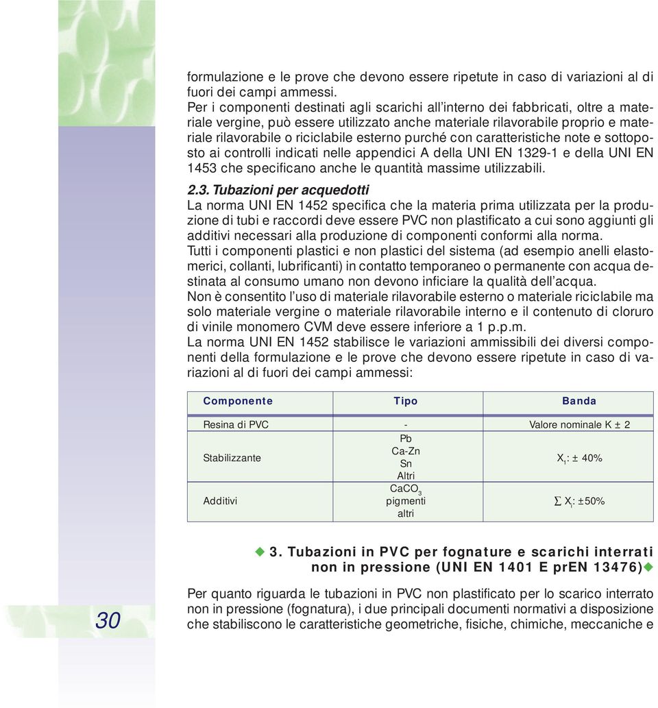 esterno purché con caratteristiche note e sottoposto ai controlli indicati nelle appendici A della UNI EN 132