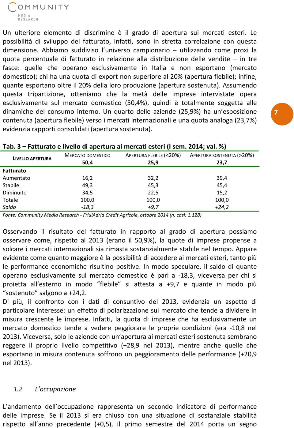 Italia e non esportano (mercato domestico); chi ha una quota di export non superiore al 20% (apertura flebile); infine, quante esportano oltre il 20% della loro produzione (apertura sostenuta).