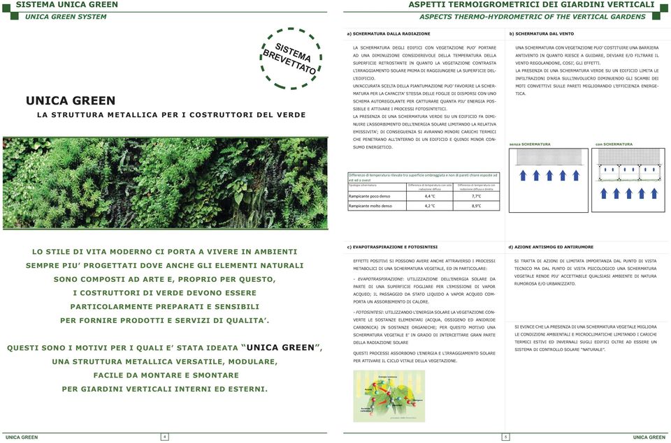 VEGETAZIONE PUO COSTITUIRE UNA BARRIERA UNICA GREEN LA STRUTTURA METALLICA PER I COSTRUTTORI DEL VERDE SUPERFICIE RETROSTANTE IN QUANTO LA VEGETAZIONE CONTRASTA L IRRAGGIAMENTO SOLARE PRIMA DI