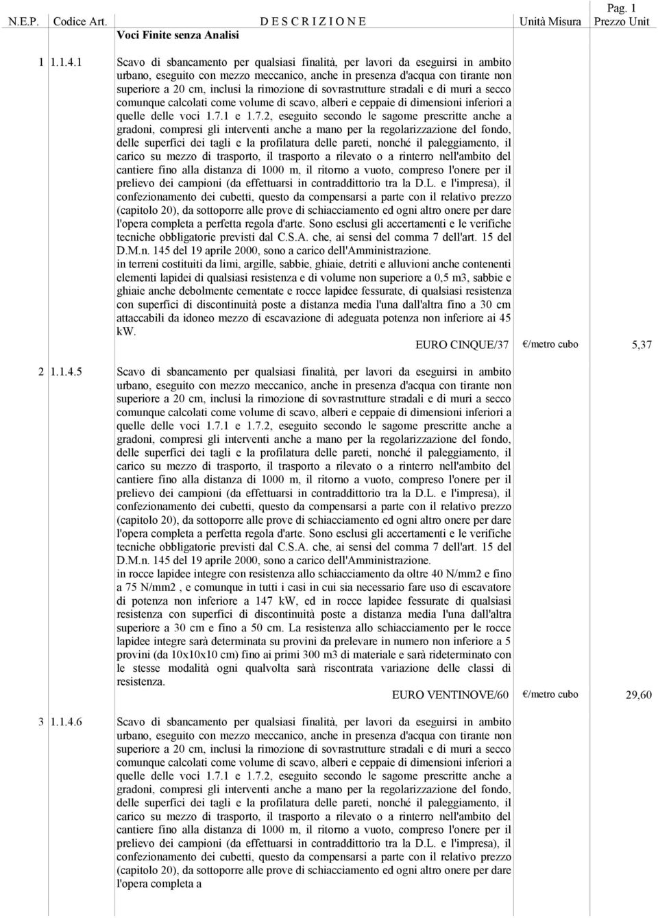 rimozione di sovrastrutture stradali e di muri a secco comunque calcolati come volume di scavo, alberi e ceppaie di dimensioni inferiori a quelle delle voci 1.7.