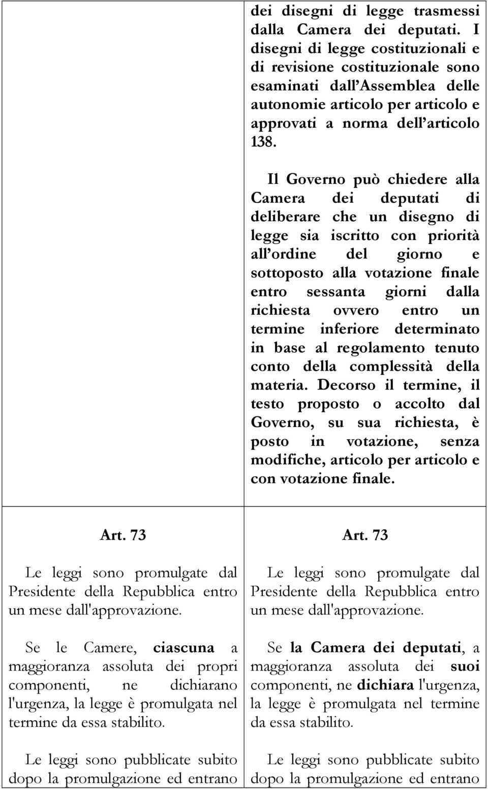 Il Governo può chiedere alla Camera dei deputati di deliberare che un disegno di legge sia iscritto con priorità all ordine del giorno e sottoposto alla votazione finale entro sessanta giorni dalla